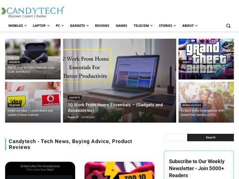 Candytech.in