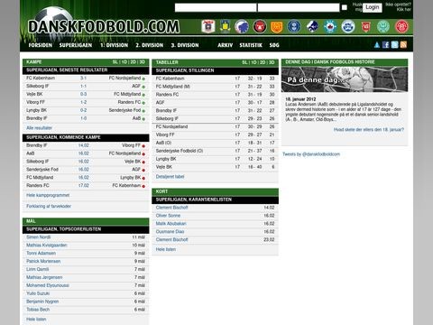 Danskfodbold.com