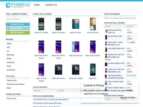 Phonegg.com