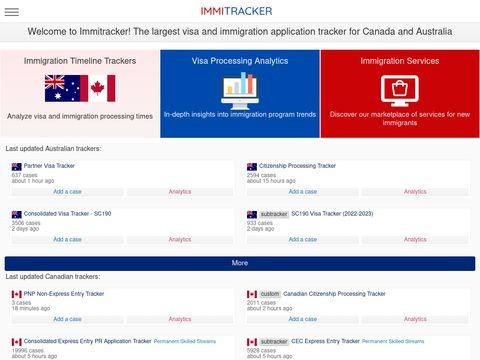 Myimmitracker.com