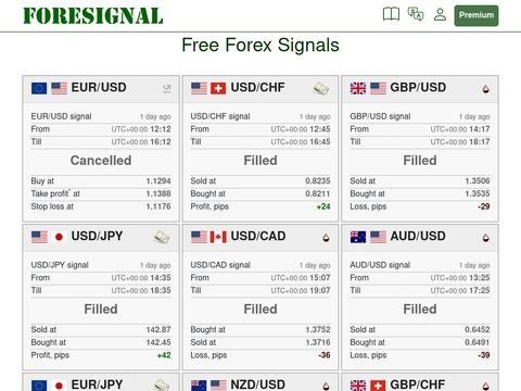 Foresignal.com