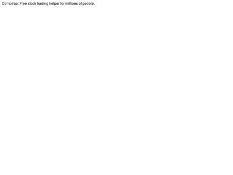 Comparetrap.com