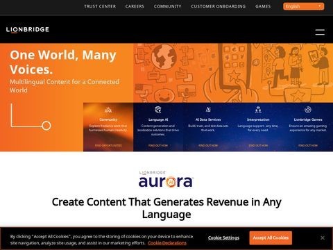 Lionbridge.com