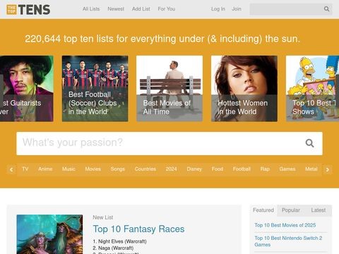 Thetoptens.com