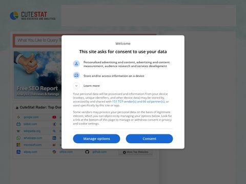 Cutestat.com