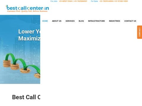 Bestcallcenter.in